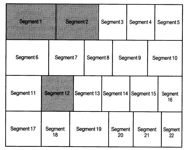 [Figure 1]