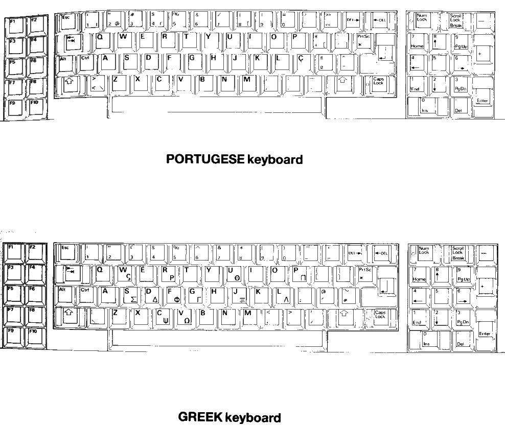 [Portugese and Greek layouts]